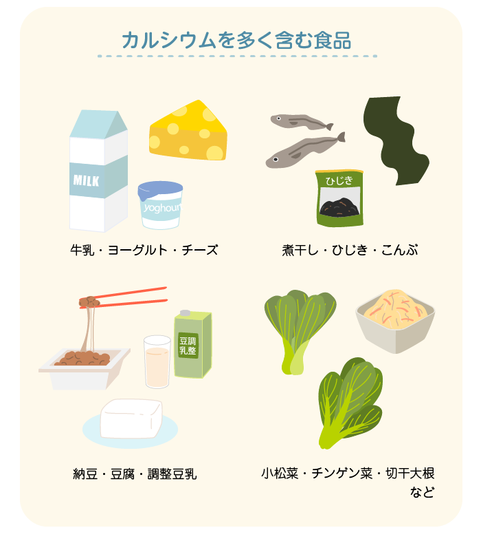 カルシウムを多く含む食品：牛乳・ヨーグルト・チーズ・煮干し・ひじき・こんぶ・豆腐・納豆・調整豆乳・小松菜・チンゲン菜・切り干し大根など
