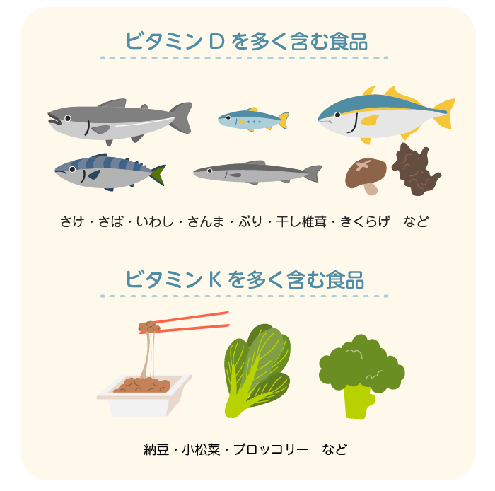 ビタミンＤを多く含む食品:鮭・さば・さんま・ぶり・いわし・きくらげ・干し椎茸など、ビタミンＫを多く含む食品：納豆・小松菜・ブロッコリーなど